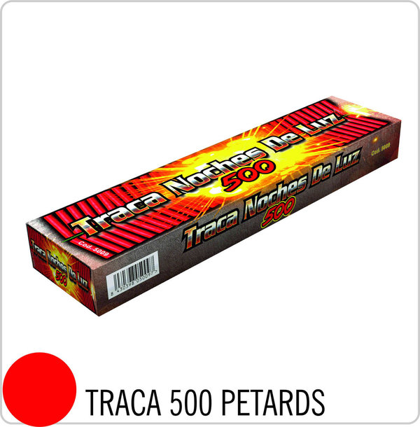 TRACA 500 FALCONS